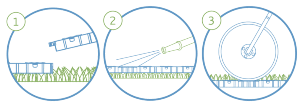 4 Steps to Parking Lot Design