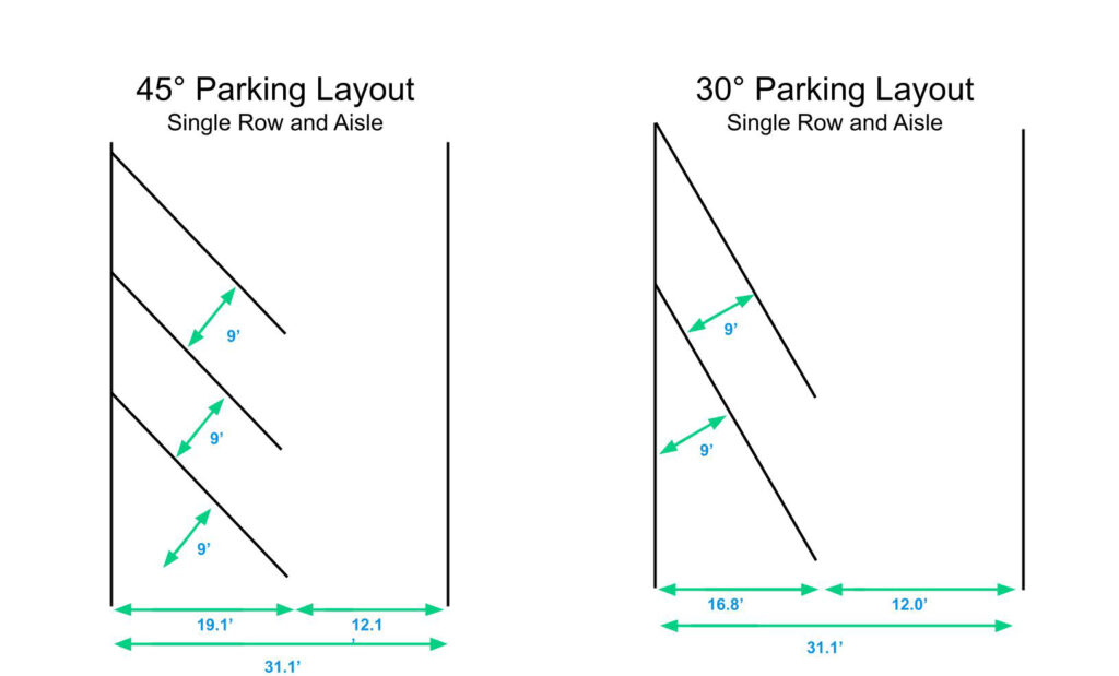 45 degree and 30 degree parking lot layout designs