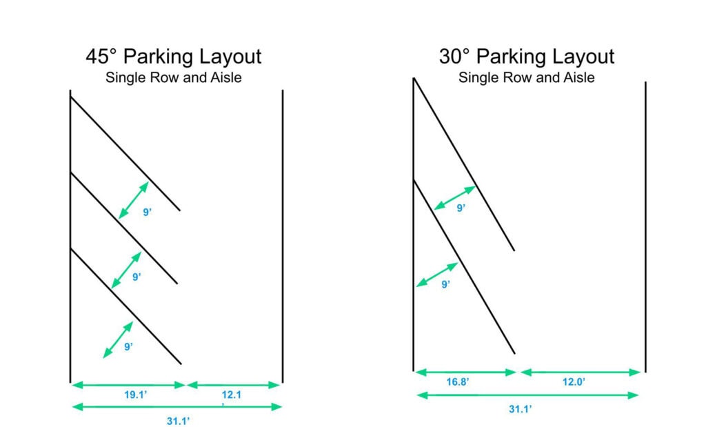 45 degree and 30 degree parking lot layout designs